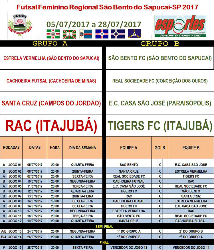 tabela-futsal-feminino