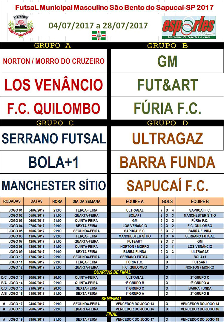 tabela-futsal-inverno-masculino