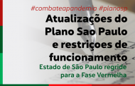 Estado de São Paulo retorna para a Fase Vermelha do Plano SP